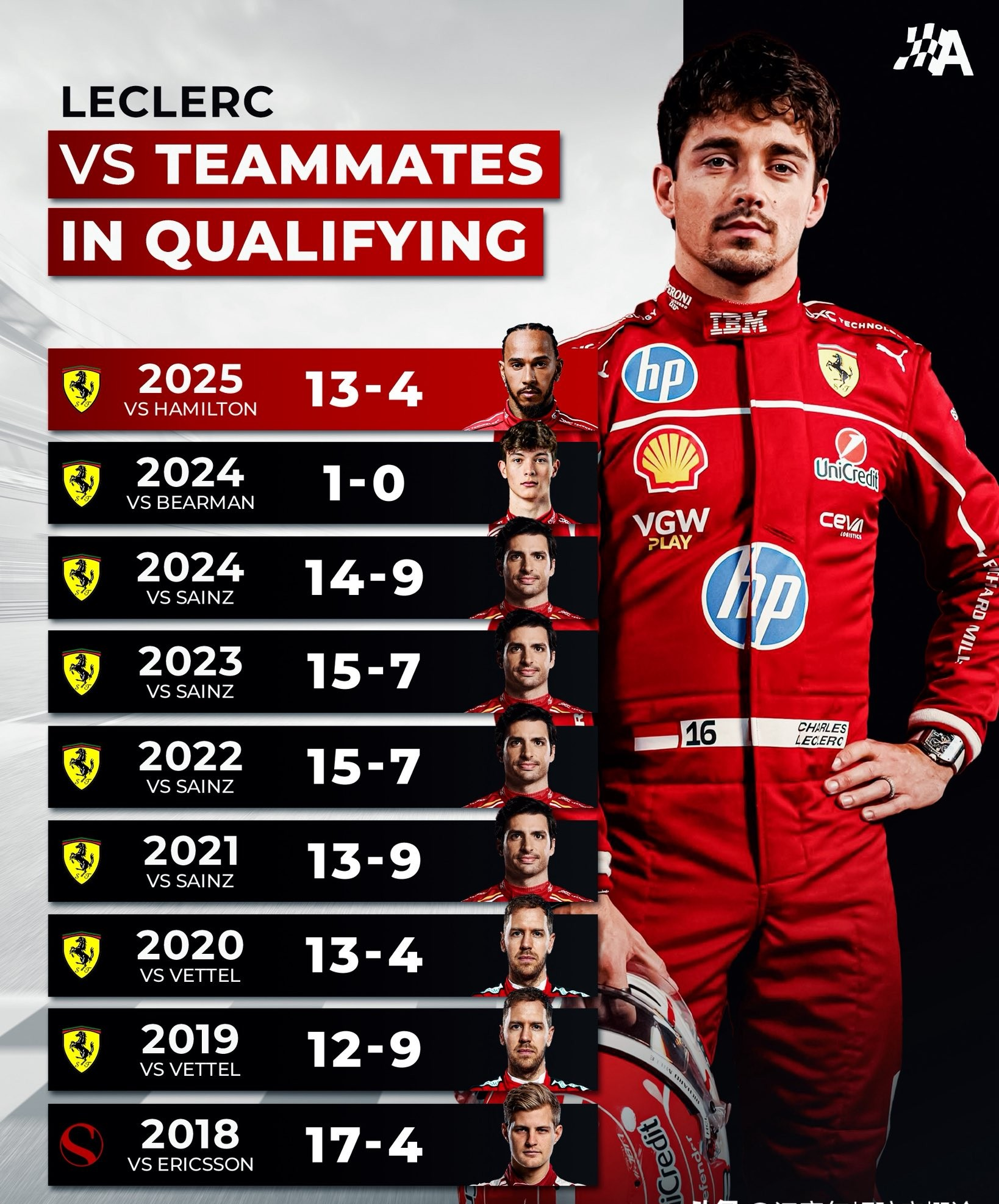 阿塞拜疆队在最新比赛中面临困难