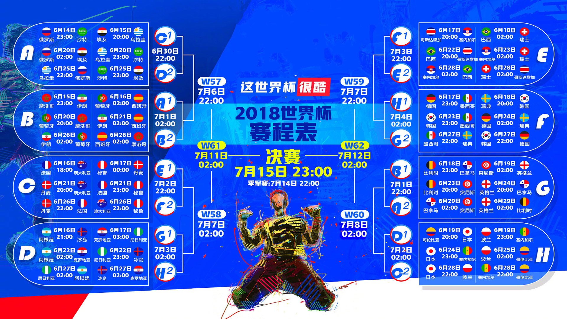 铁血蓝军,加维一己之力撕碎中北美铁幕,斯洛伐克逆天改命挺进四强